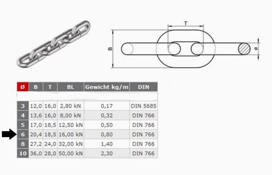 Neck Chain 6 mm. Stainless Steel With Special Nearly Invisible Hand-Cut Closure - Image 4
