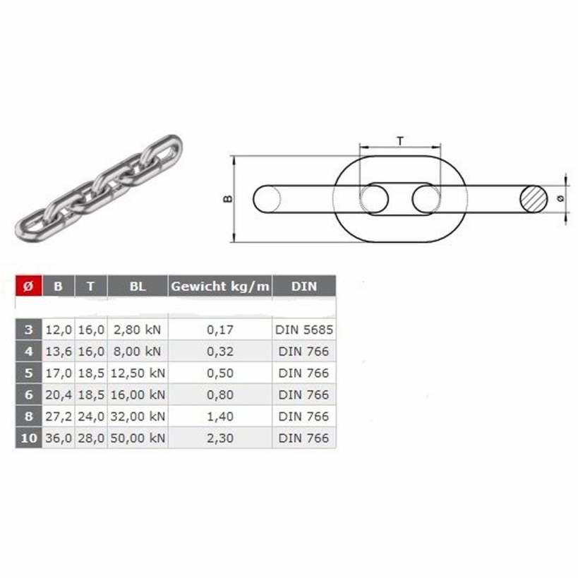 Steeltoys chain dimensions